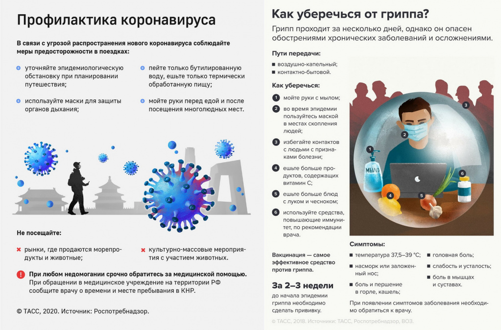 rospotreb-koronavirus+ГРИПП_новый размер.jpg